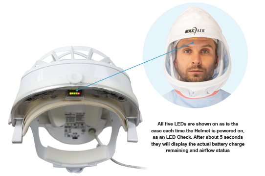 LED powered lighting